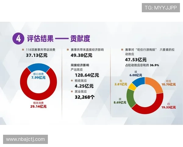 通过8868体育线上官方入口快速注册账号开启您的体育娱乐新体验享受多样化的体育竞猜玩法